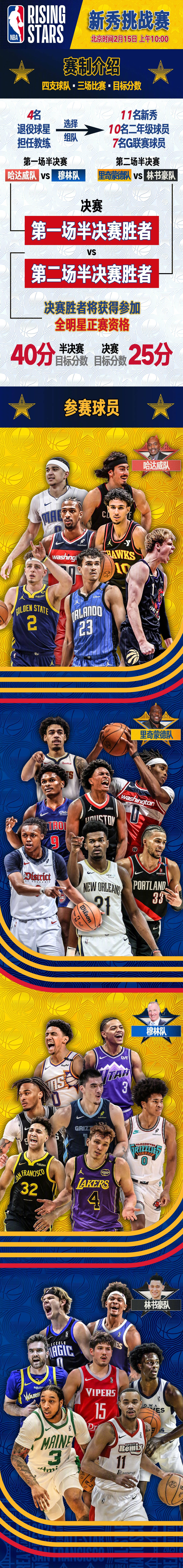 体育关于国际比赛日罗马调整名单以备全明星赛，回应争议环节打磨，管理层满意，赛季目标并未改变的信息